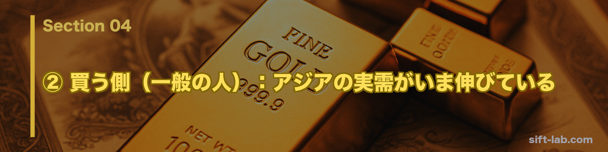 ② 買う側（一般の人）：アジアの実需がいま伸びている